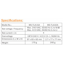 MS-TLA16A 三相轉換頭, 3P+N+E (16A)